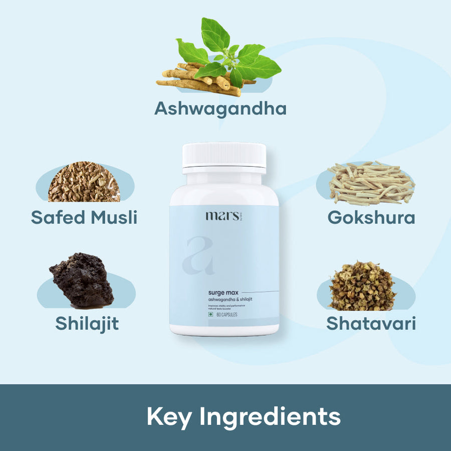 Peak Performance Combo: Ashwagandha & Creatine | Mars GHC – Mars ...