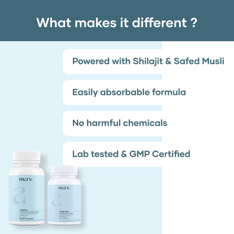 Peak Performance Combo: Ashwagandha & Creatine | Mars GHC – Mars ...