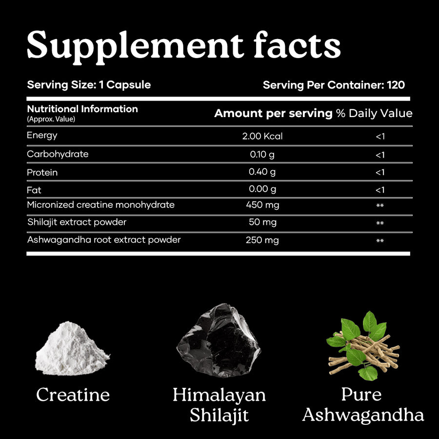 Mars Creatine Monohydrate | Shilajit for Strength & Recovery - Mars by ...
